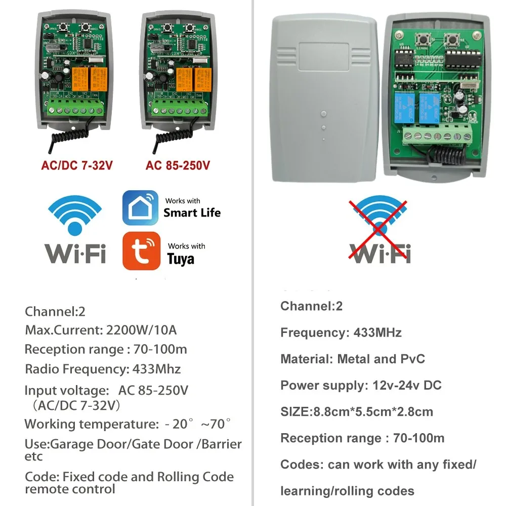 SCS SENTINEL Controller Tuya WiFi Smart Life Garage Door Receiver 7-32V 85-250V 2CH 433MHz Remote Control Gate Opener Universal