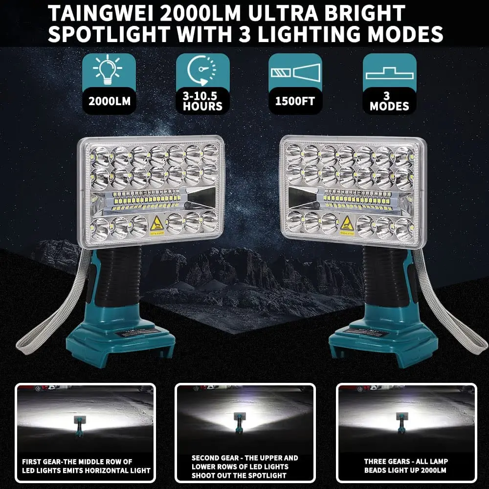 Imagem -05 - Lanterna Led sem Fio ao ar Livre Luz de Trabalho Holofotes Makita Bl1430 Bl1830 18v 2000lm Polegadas 18v