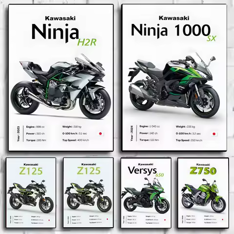 Z Motorcycle Z900 K-KaWAsaKiES N-Ninja Painting Canvas Wall Art Poster HD Print Painting Scratch Resistant Perfect Gift Idea