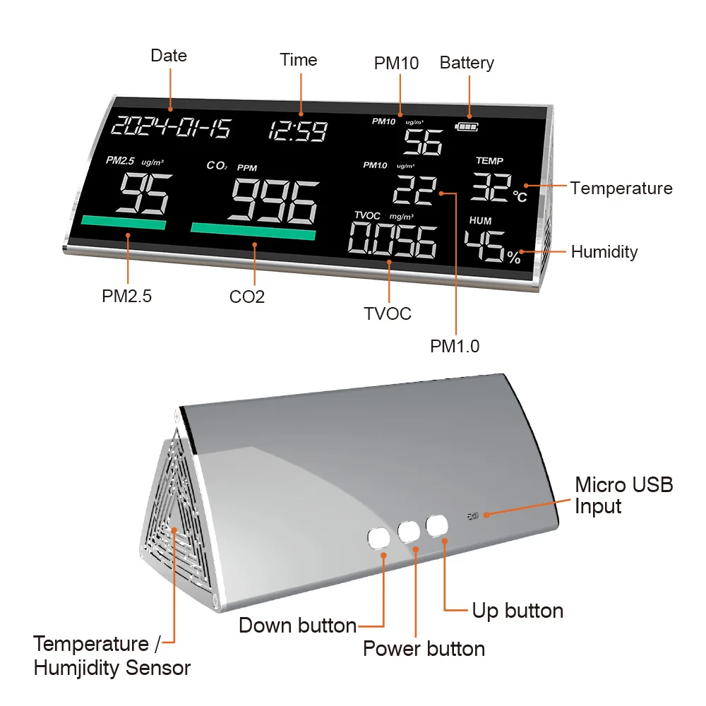 Wielofunkcyjny detektor jakości powietrza CO2 PM2,5 Przemysłowy stacjonarny miernik ozonu Tester gazu Wykrywanie temperatury i wilgotności