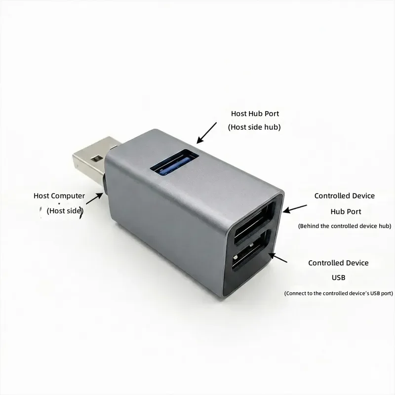 for Computer Room Operation and Maintenance Keyboard Mouse Sharer USB  Capture Card for Robot Debugging Helper