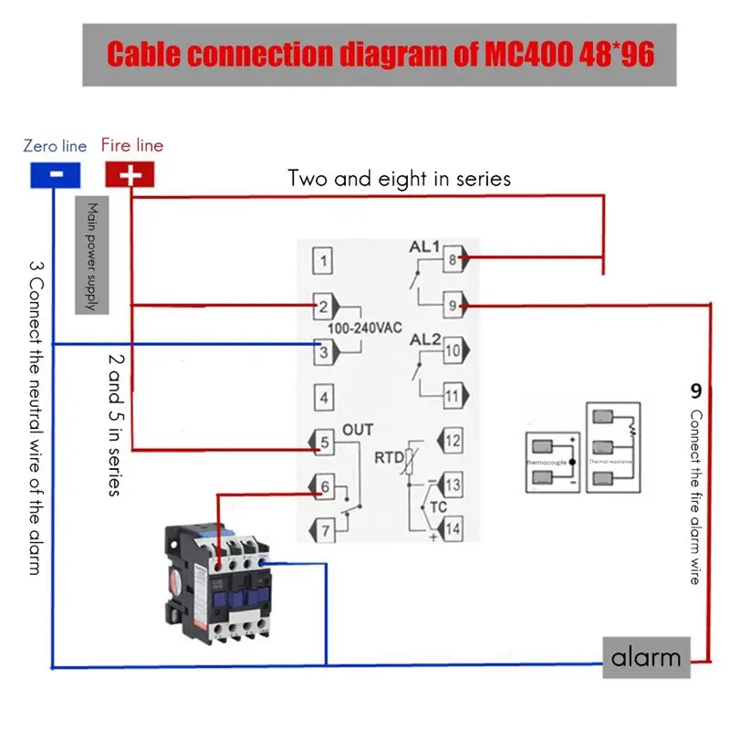 AB06 MC400 Universa…