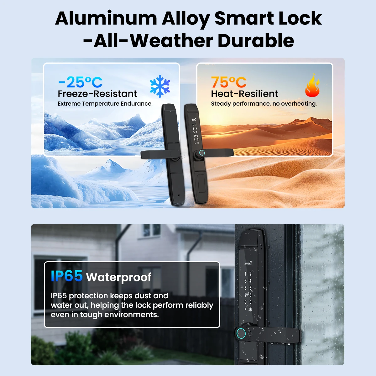 GIRIER D1pro Tuya WiFi Smart Door Lock with Fingerprint Password Keycard APP Remote Unlock IP65 Waterproof Supports 2-way Audio
