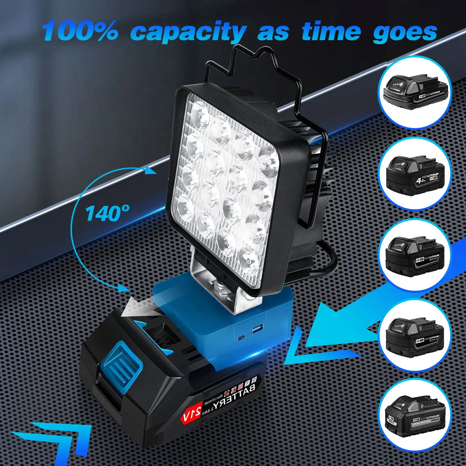 Luz LED de trabajo inalámbrica para Makita, iluminación nocturna de inundación recargable, lámpara de Camping al aire libre para sitio de trabajo de