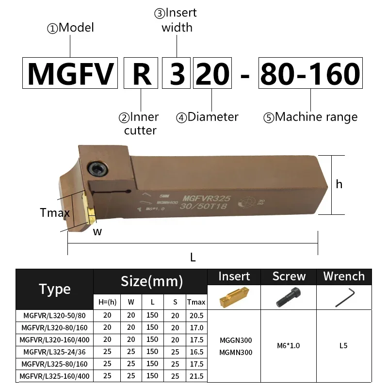 MGFVR MGFVR320 MGFVR325 Spring Steel 7-Shaped Face Groove Cutter Double Head Turning Tool Holder For Carbide Insert MGGN/MGMN300