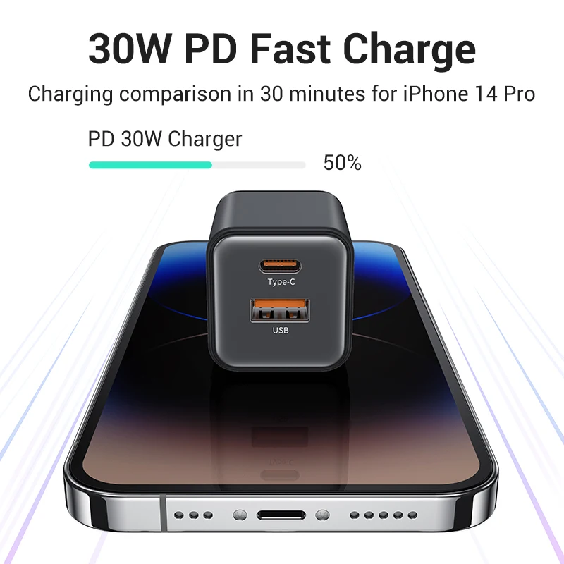 USAMS Dual USB Fast Charger 30W Type C PD Quick Charge 3.0 Phone Charger for iPhone 15 14 13 12 11 Pro Max Xiaomi Samsung Tablet