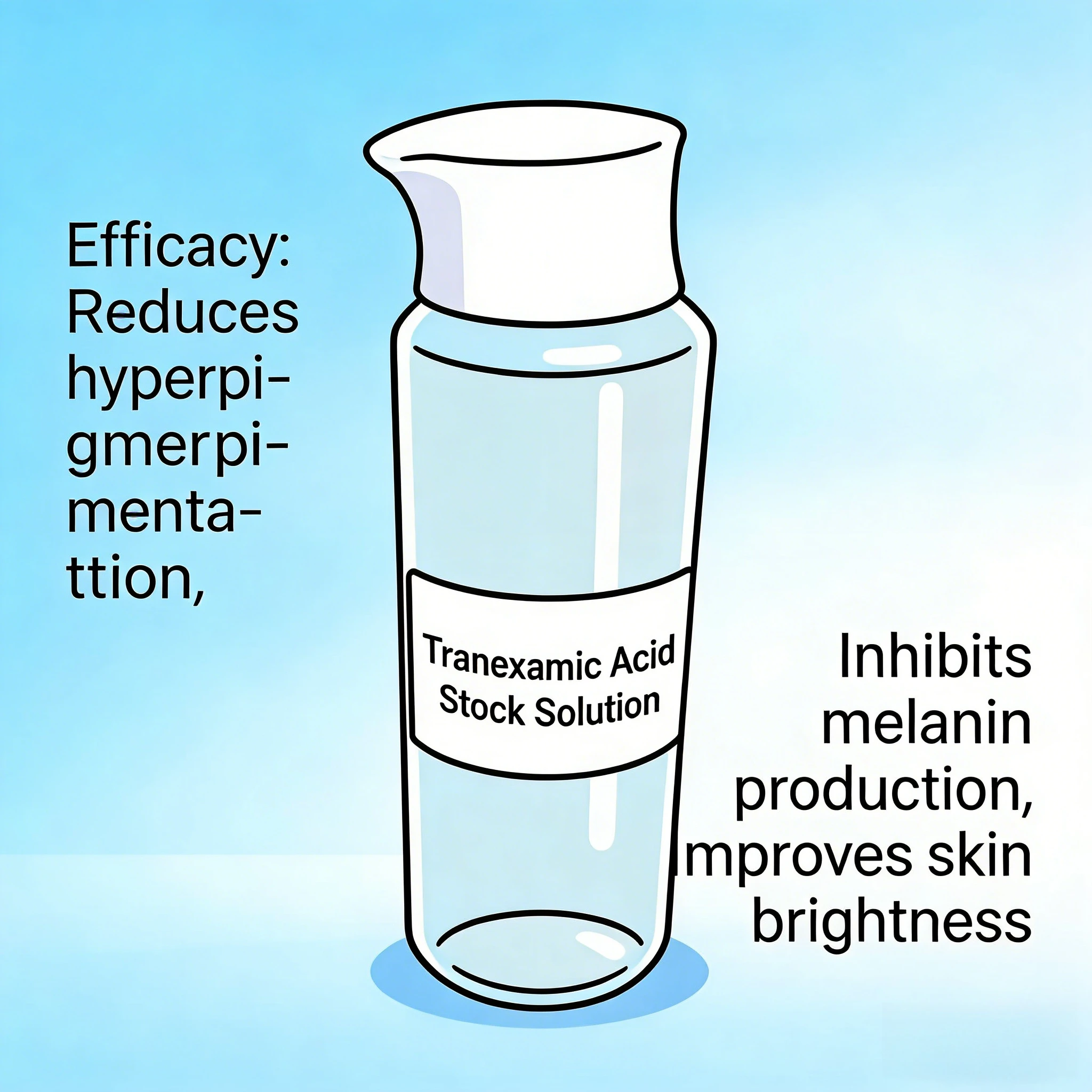 tranexamic-acid-dark-spot-corrector-serum-500ml-–-professional-brightening-lifting-hydrating-skin-care