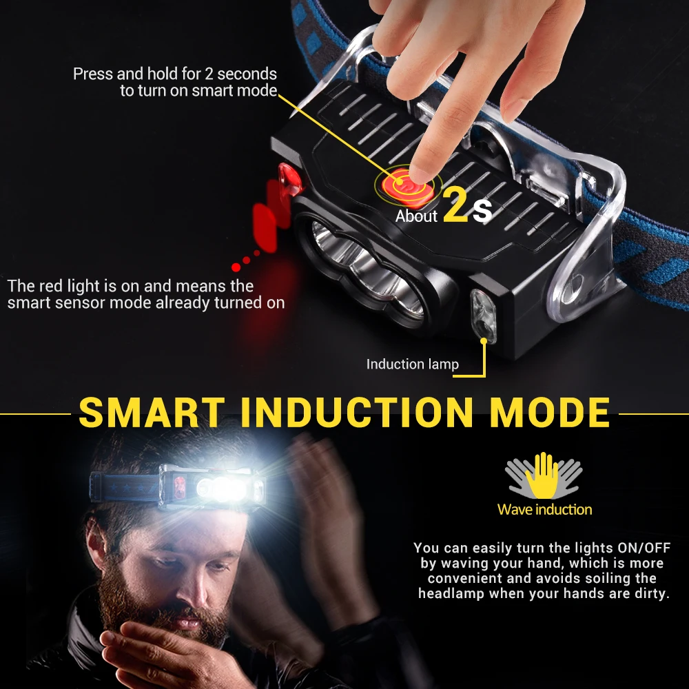 W660-3 Multi Function Sensor Headlight Strong MagneticHeadlamp  Equipped with Bicycle Clips Outdoor Waterproof Cycling Light