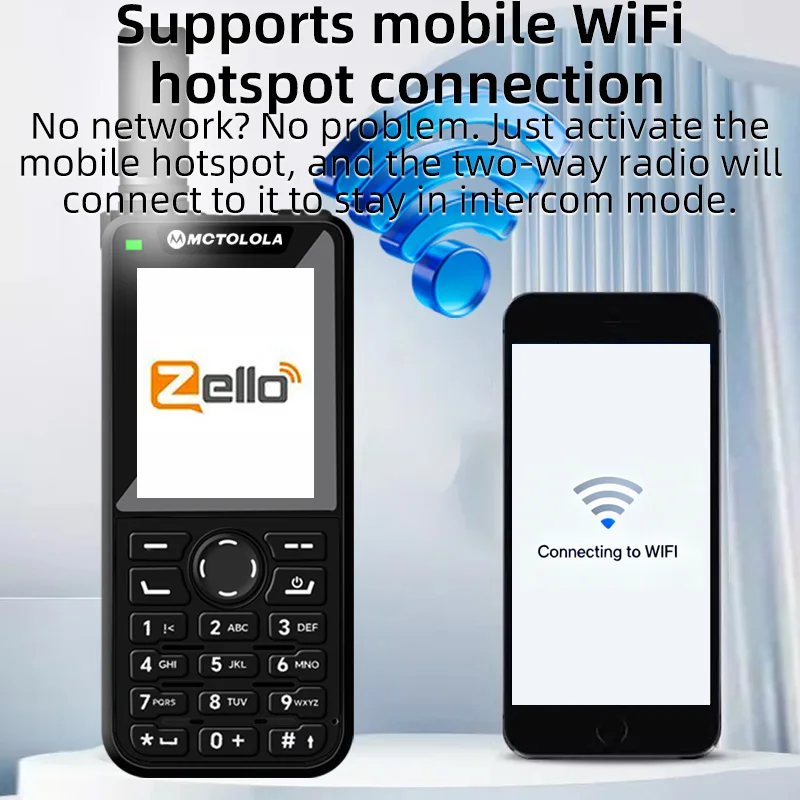 MOTOLOLA  Android 4G POC walkie talkie memory 1+8G 2.4-inch display Zello walkie talkie supports PTT Global 5000km coverage