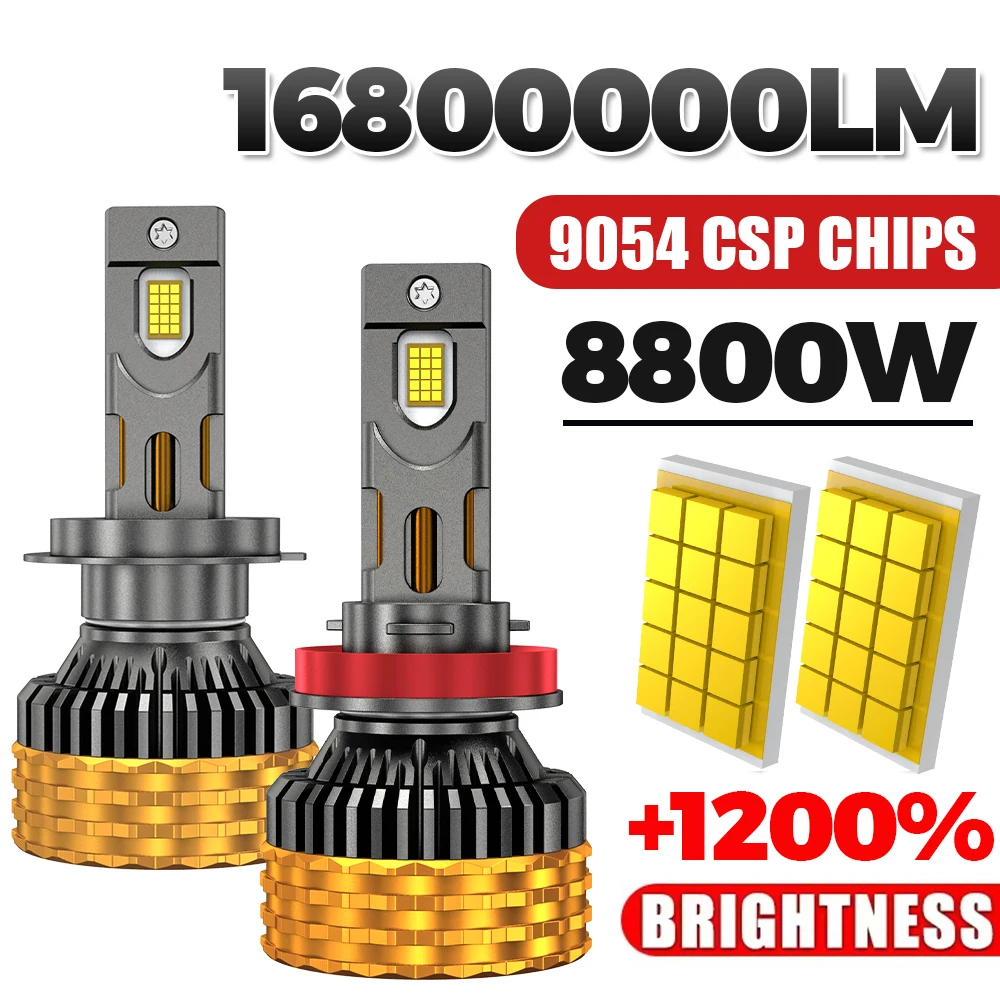 8800W H1 H4 H7 Led …