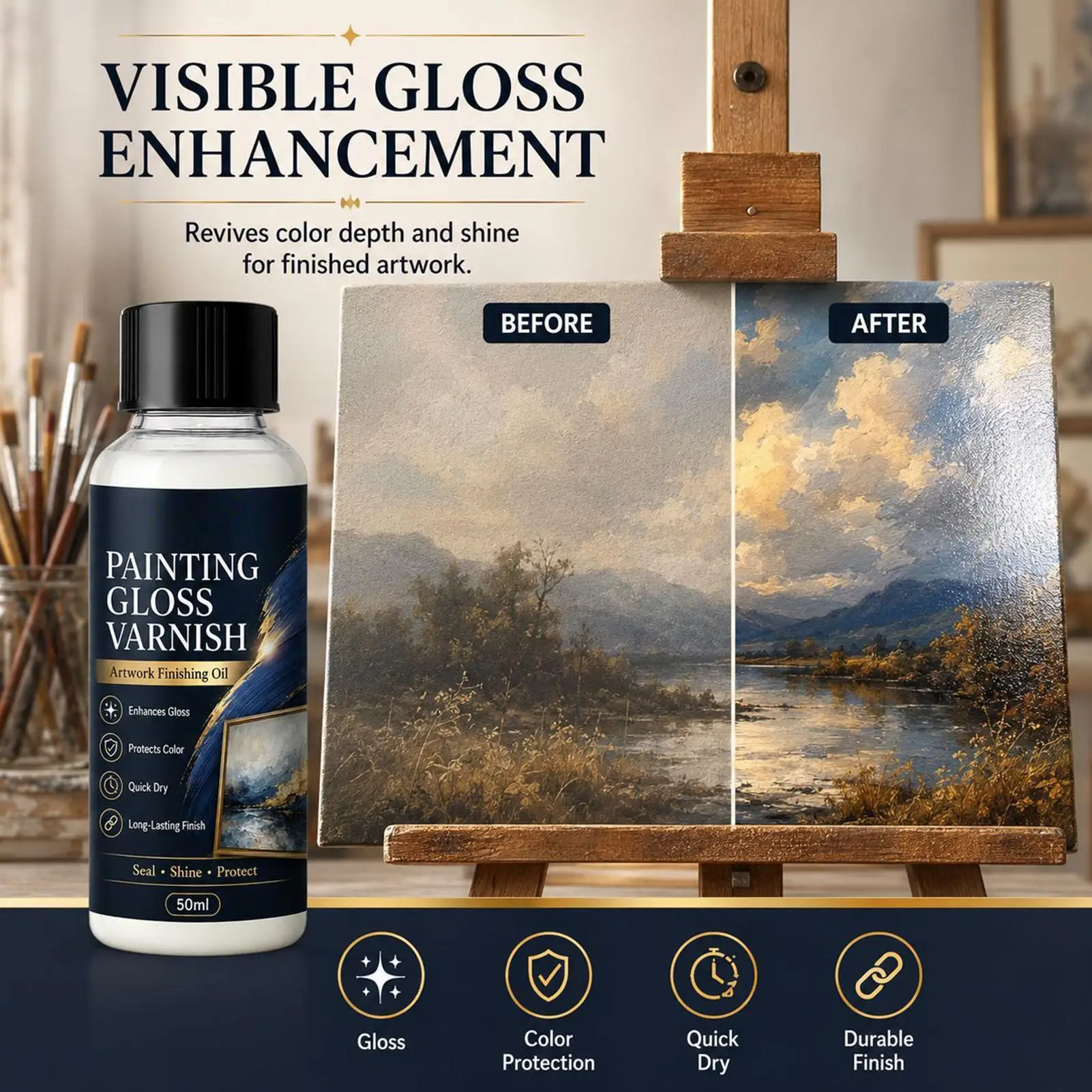 50ml Acrylic Gloss Varnish Quick Drying Oil Painting Sealant Finish for Painters Students Teachers Beginners Professionals