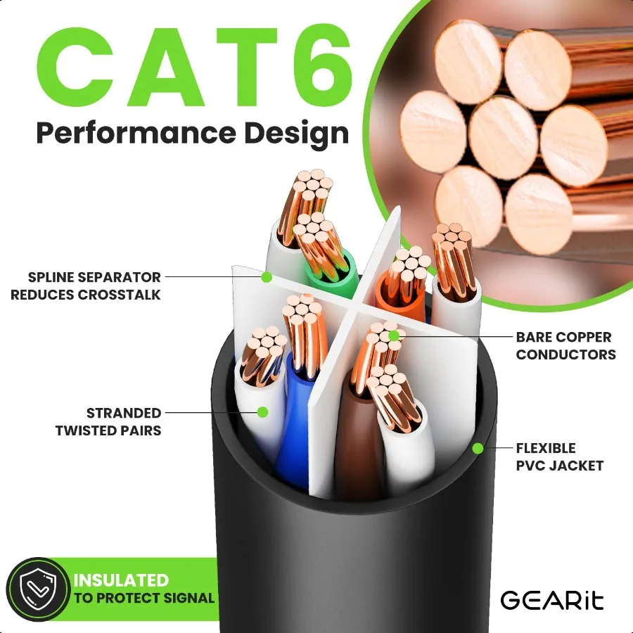 GEARit Cat 6 كابل إيثرنت حزمة 24 حزمة 1 قدم Cat6 إيثرنت التصحيح كابلات RJ45 شبكة التصحيح كابل 10 جيجابت في الثانية Snagl مطلية بالذهب Conne #3