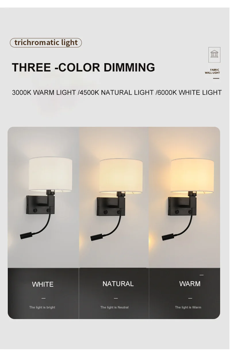 12W LED Wall Light  Modern Simple Round Fabric Shade Wall Mounted Lamp Hotel Home Bedside Wall Sconce With Switch Led Spotlight
