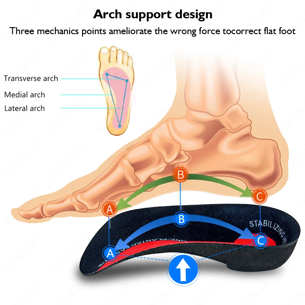 UPAKME 3/4 schwere orthopädische Fußgewölbeunterstützung Plattfüße Einlegesohlen Einsatz orthopädische Schuhsohlen Fersenschmerzen Plantarfasziitis Männer Frau Pad