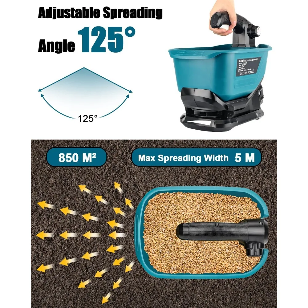 Seed Spreader for 18v Battery,Handheld Fertilizer Spreader for Lawns,Available Year-Round,Grass Seeds(Battery Not Included)