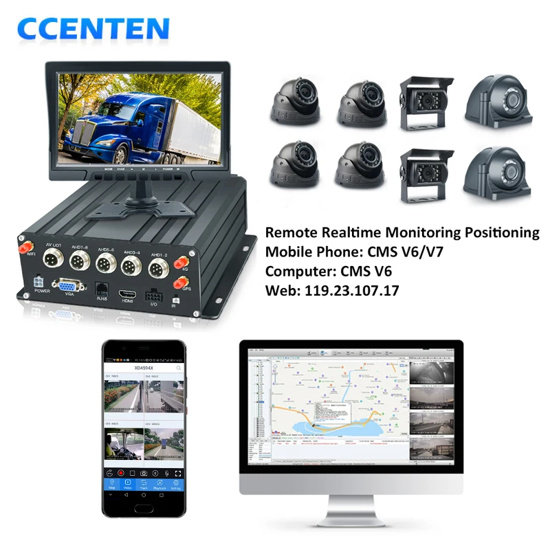 H.264 4 Channel 8CH MDVR SSD HDD Live Stream Blackbox Mobile DVR Recorder Screen 3G 4G Wifi GPS Truck Bus Camera DVR MDVR