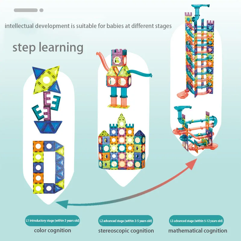 LED Magnet blöcke verfolgen Gebäude Ziegel Perlen Ball Kinder Spielzeug Bau Wettbewerb laufen Pipeline