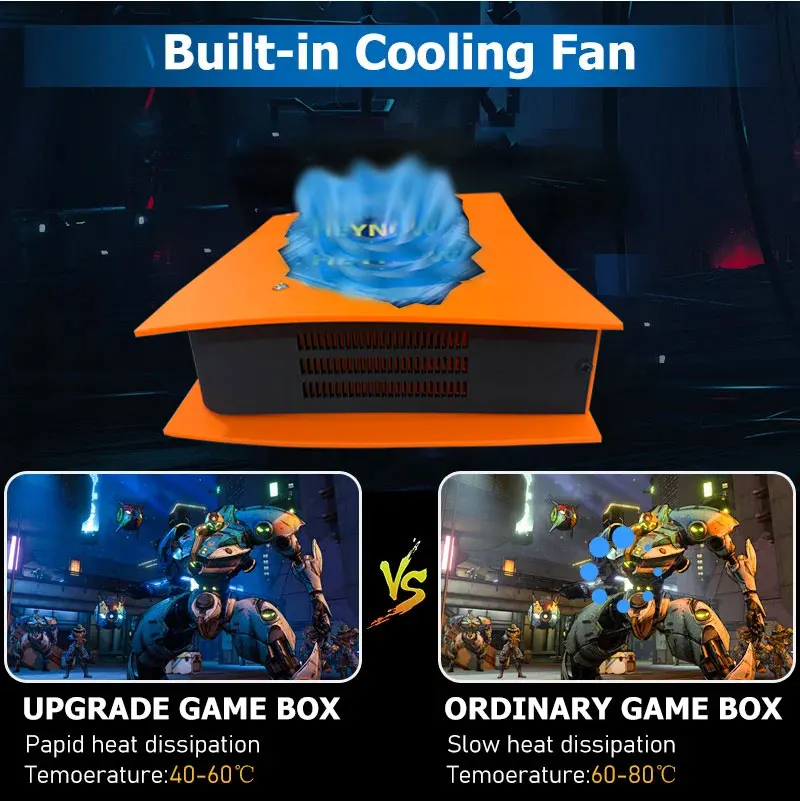 70000 + ألعاب ريترو وحدة تحكم ألعاب M88 60 + محاكيات 1T Batocera I3-3110M لأجهزة Wii PS2 PSP GameCube N64 مقبض لاسلكي 4K HD TVBox