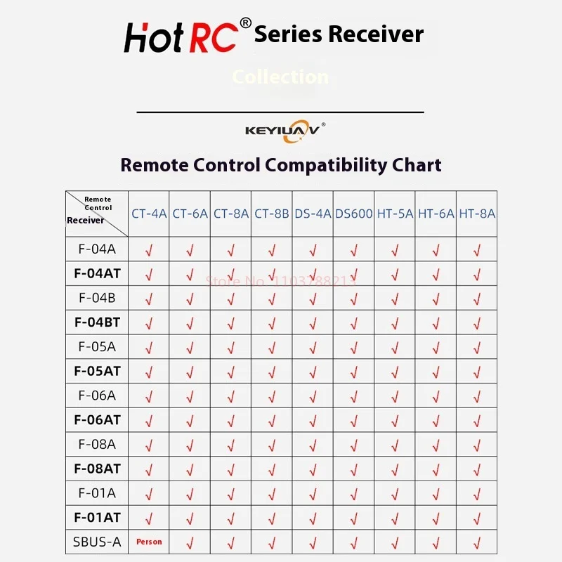 Hotrc استقبال ل F-04a F-06a F-08a Ct6a 8a Ds600 التحكم عن بعد نموذج سيارة جيروسكوب راديو الملحقات