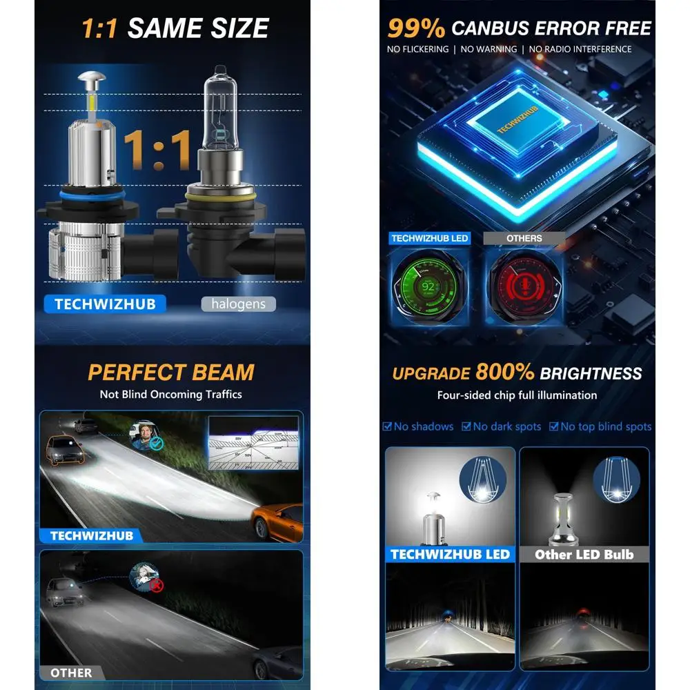 

9005/HB3 Fog Bulbs, Upgrad 800% Bright 30000LM 6500K Cool White High Low Beam Bulbs, Real 1:1 Size No Shadows 9005 LED Lights, C