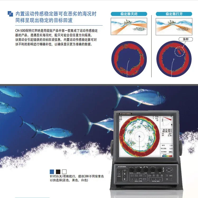 Горячая Распродажа 925, прожектор Furuno, эхоль FURUNO CH-500, морской эхолот, интеллектуальный водонепроницаемый