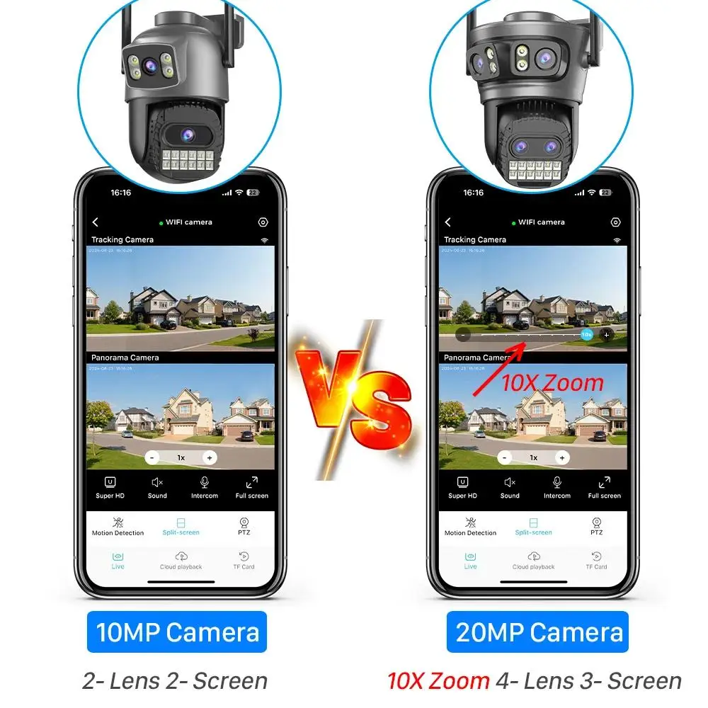 20MP 8K Four Lens Three Screens 10X Zoom Home Surveillance Camera Wifi Camera 10MP 5K Security Protection Auto Tracking Outdoor