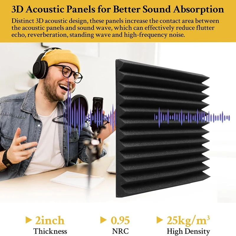 12 Pack 2X12x12inch Soundproof Wall Panels Self-Adhesive Wedge Sound Proof Foam Panels For Home Studio Office,Black&Grey