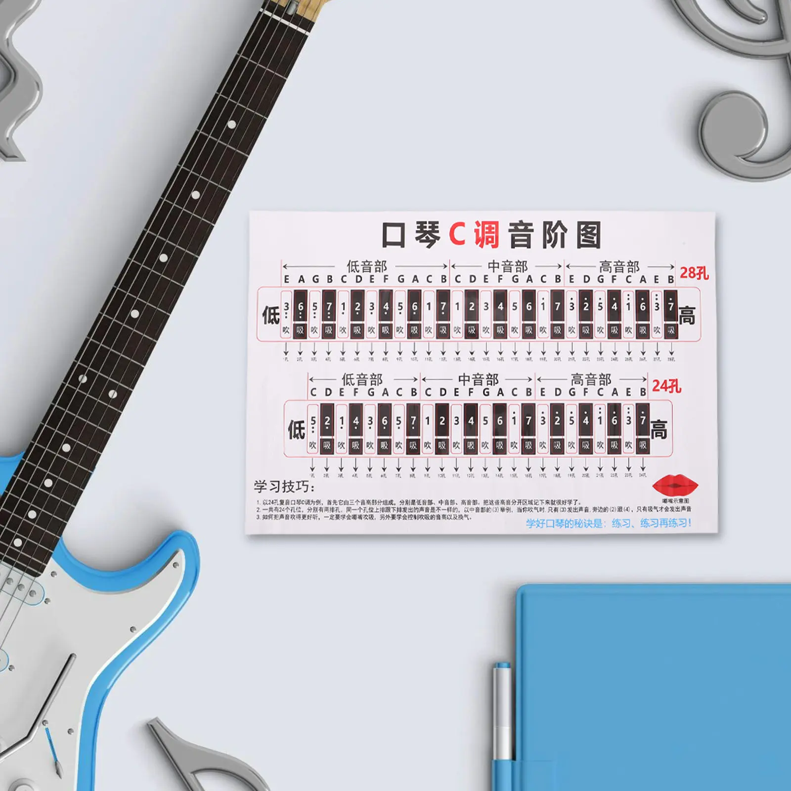 2Pcs Harmonica Learning Poster Chord Scale Reference C Key 24 Hole 28 Hole Music Theory Wall Chart Practice Guide