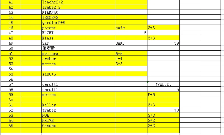 هاوشي ماجيك كيه رقم. 68 نجمة 3 + 3 الولايات المتحدة الأمريكية قفل مزدوج بت أقفال مفتاح رئيسي فك قفل فتاحة مفتاح ذكي أقفال لوازم #3