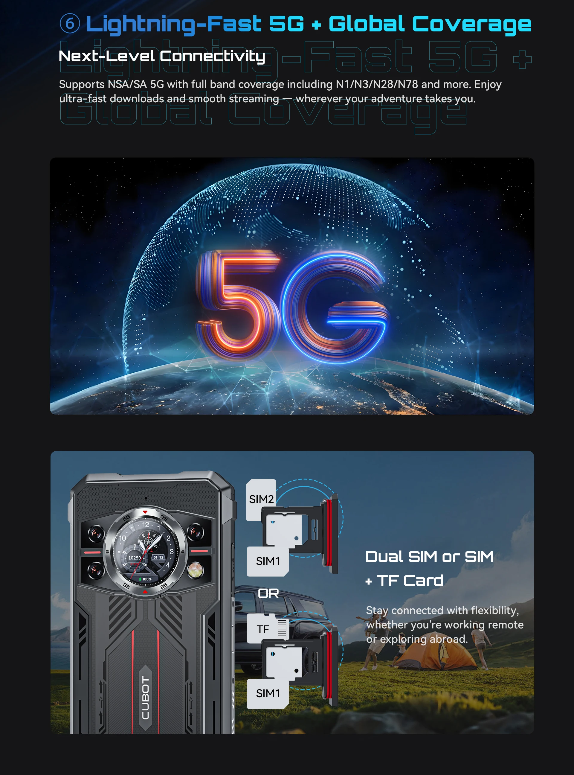 Cubot Kingkong 11 NFC 5G Rugged Phone Dimensity 7025 1.45" Rear Dual Screen 10200mAh 8GB/16GB+256GB Phone108MP 33W Cellphone