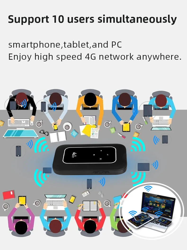 Высокоскоростной 4G Wi-Fi роутер MF980, модем, портативный Wi-Fi-роутер, разблокированный, 150 Мбит/с, слот для Sim-карты