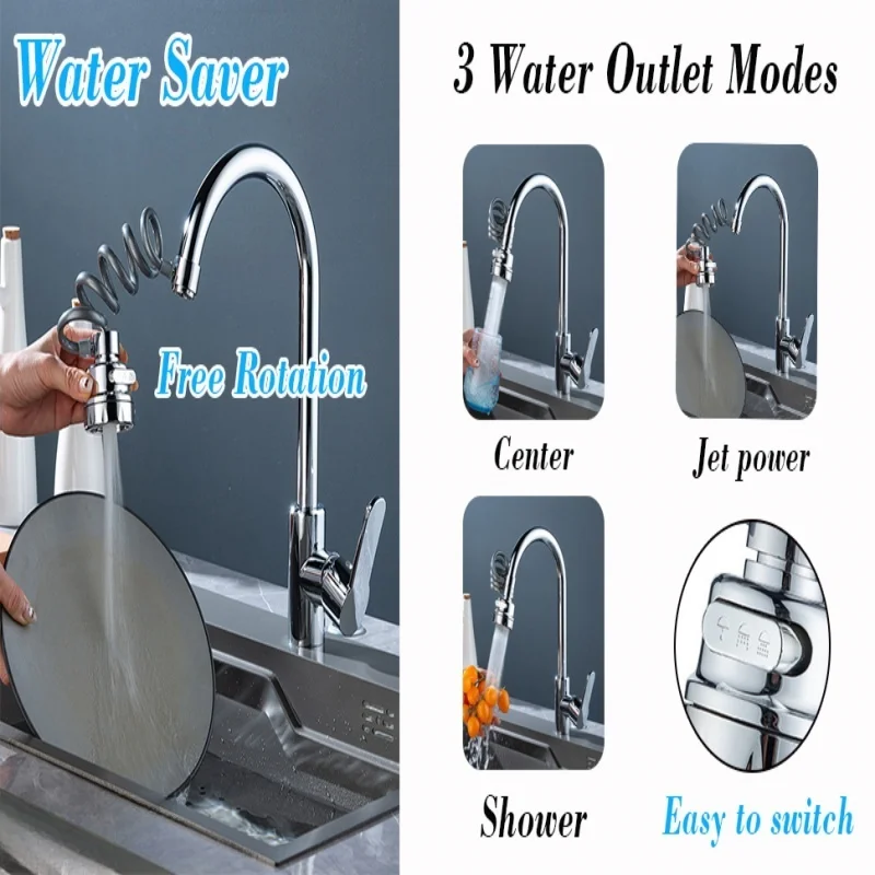 New 3 Modes Universal Kitchen Faucet Adapter 360 Rotation Faucet Filter Extenders Kitchen Gadgets Spray Water Saving Tap Nozzle