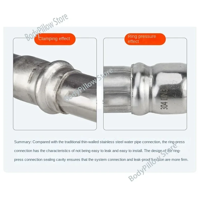 Fht-1550 Split Stainless Steel Pressure Pipe Wrench Large Diameter Hydraulic Ring    Anti-Leakage