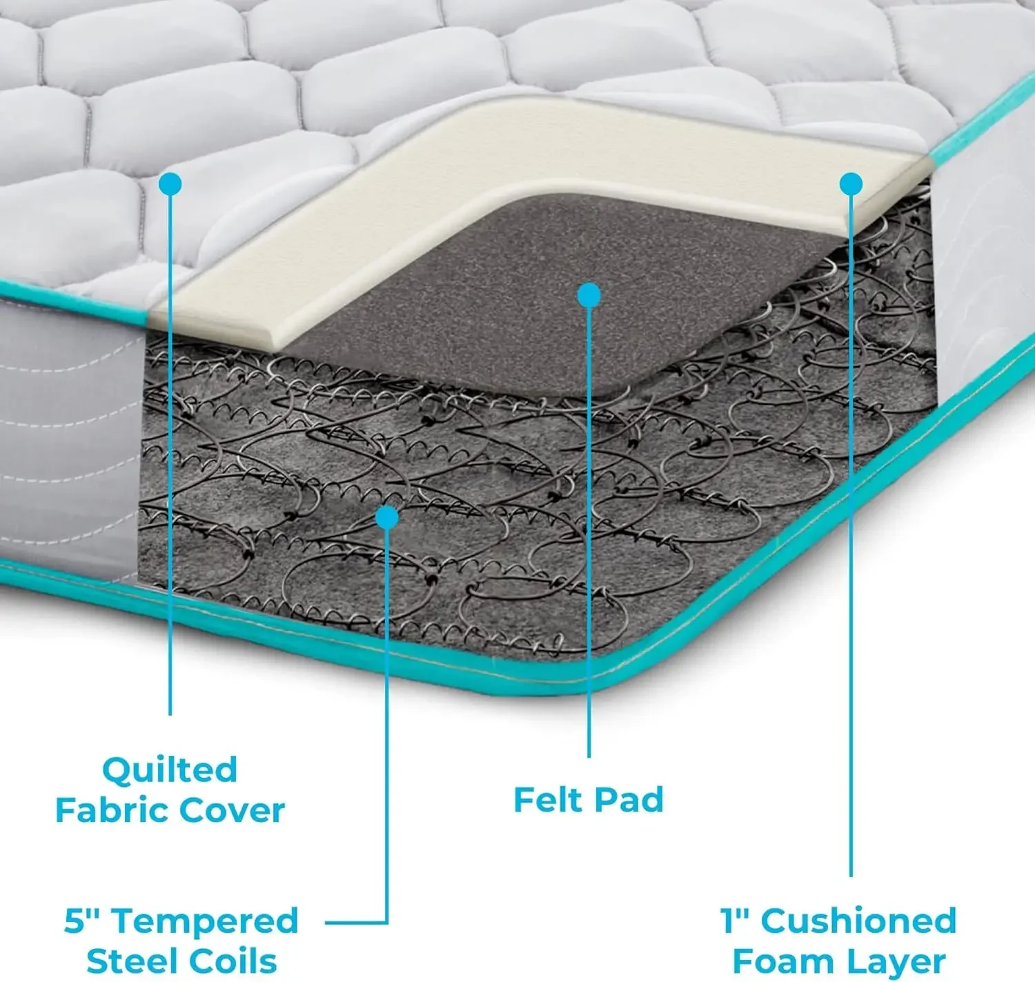 Twin Size Mattress, 6 Inch Mattress - Firm Feel - Bonnell Spring with Foam Layer - Mattress in a Box