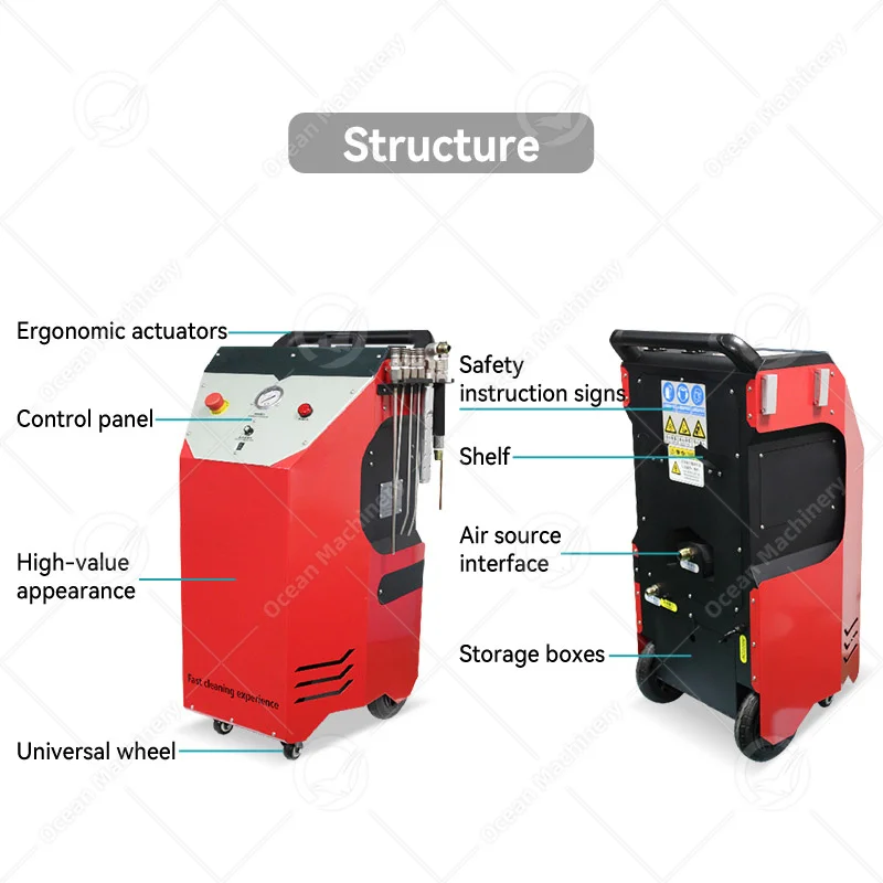 

2026 Hot SellingOCEAN Portable CO2 Blast Machine Dry Ice Clean Car Machine Cold Jet Dry Ice Blast Machine for Sale