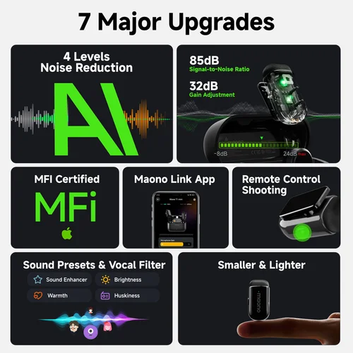 Imagen 2 del producto Maono T1Mini micrófono de solapa inalámbrico AI cancelación de ruido Control por aplicación grabación de recorte automático micrófono de Streaming para creador de contenido