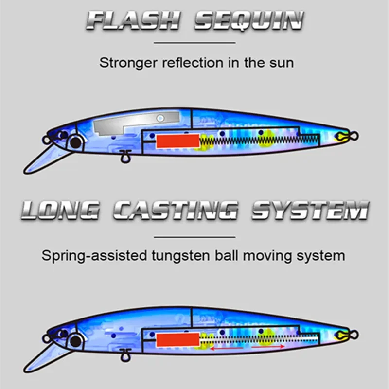 Crankbait flotante GREENSPIDER con hoja flash – Señuelo duro pececillo - imagen 4