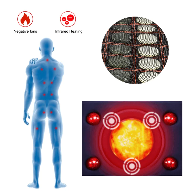 Tourmaline Mat Natural Jade Electric Massage Cushion Acupressure Infrared Heating Pu Seat Therapy Muscle Relax for Body Muscle