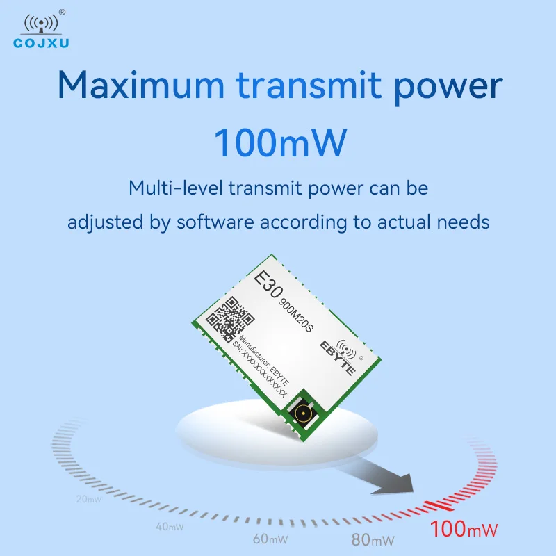 Módulo SPI Rf SI4463 para Smart Home, transceptor Cojxu E30-900M20S, 868/915MHz, 20dBm, 2,5 km, GFSK, SMD, IPEX/Stamp