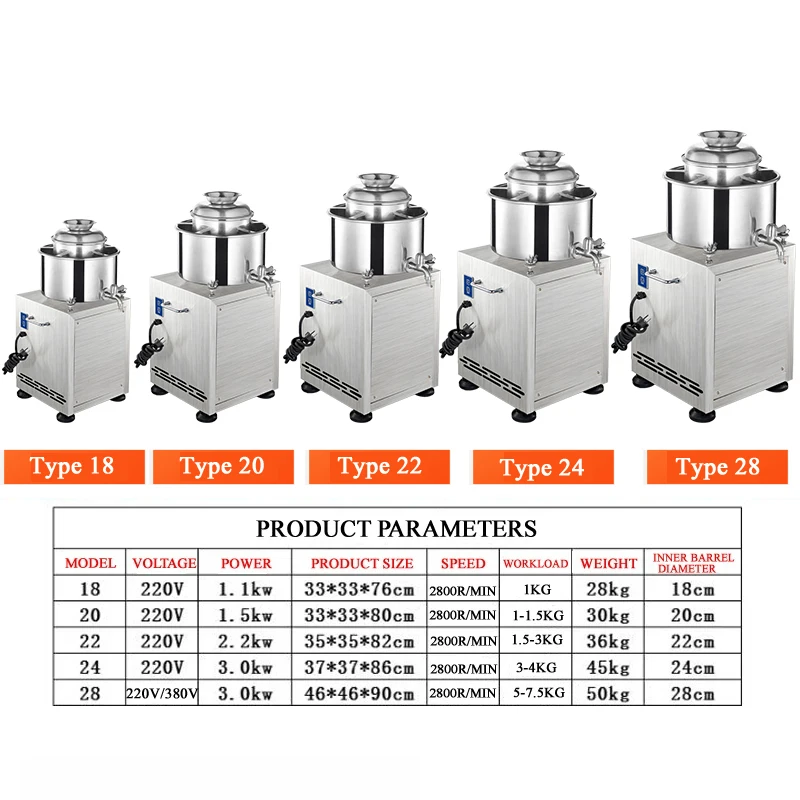 PBOBP Electric Meatball Beater Machine Shrimp Slippery Meat Grinder Mincer Machine Meat Mud Making Machine Chili Mincing Machine