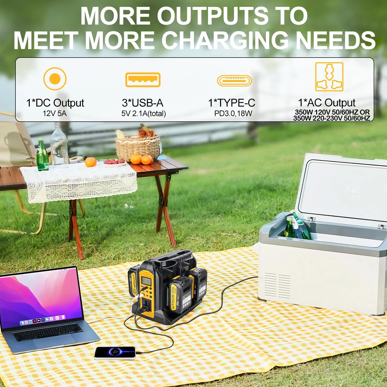 Мощный инвертор 350 Вт для аккумулятора DeWalt 20 В 60 В, 4-портовой инвертор DC 20 В до AC 120V/220-230V Pure Sine Wave Inverter с 3 USB-A & 1-USB-C-портом, 300-литровый светодиодный свет для активности на открытом воздухе US/AU/EU/UK Plug DCB208 DCB204 DCB181 DCB182 DCB200 DCB203 DCB205 DCB201 DCB206 DCB205-2 DCB204-