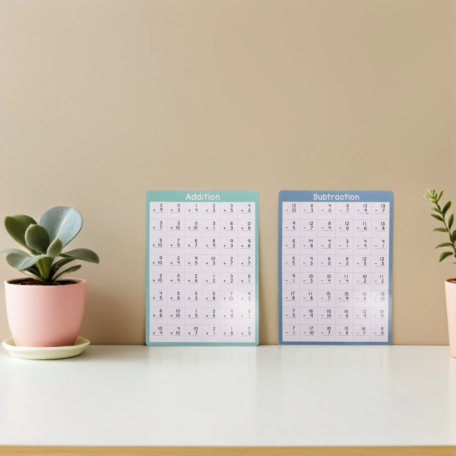 

Home School Math Practice Paper for Comprehensive Learning Tool to Develop Strong Mathematical Foundations