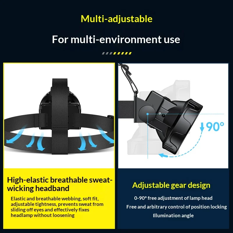 Philips Faro LED Illuminazione 19 Perline Lampada 450LM Faro Tipo-C Faro ricaricabile Lanterna da pesca da campeggio esterna