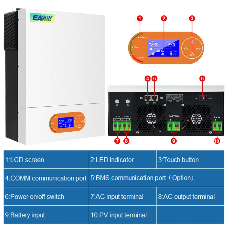 EASUN 3200W 24V Solar Inverter 230VAC Pure Sine Wave PV Input 500VDC 80A MPPT Charger Inversor Support Lithium BMS With WIFI