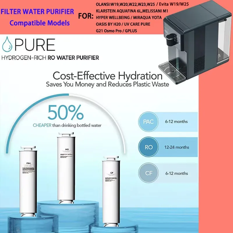 Filtro Purificador de Agua UV CARE PURE para EVITA W19/W25, MELISSANI M1, KLARSTEIN AQUAFINA, HYPER WELLBEING, G21 Osmo Pro, MIRAQUA YOTA