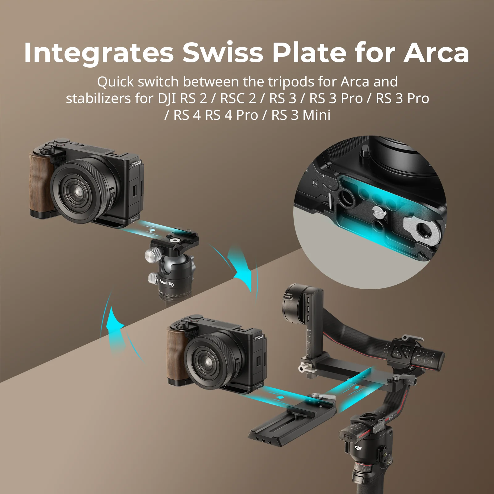 SmallRig ZV-E10 II L-Shape Plate with Wooden Handle,Handgrip for Sony ZV-E10 II, L-Bracket Built-in Quick Release Plate for Arca