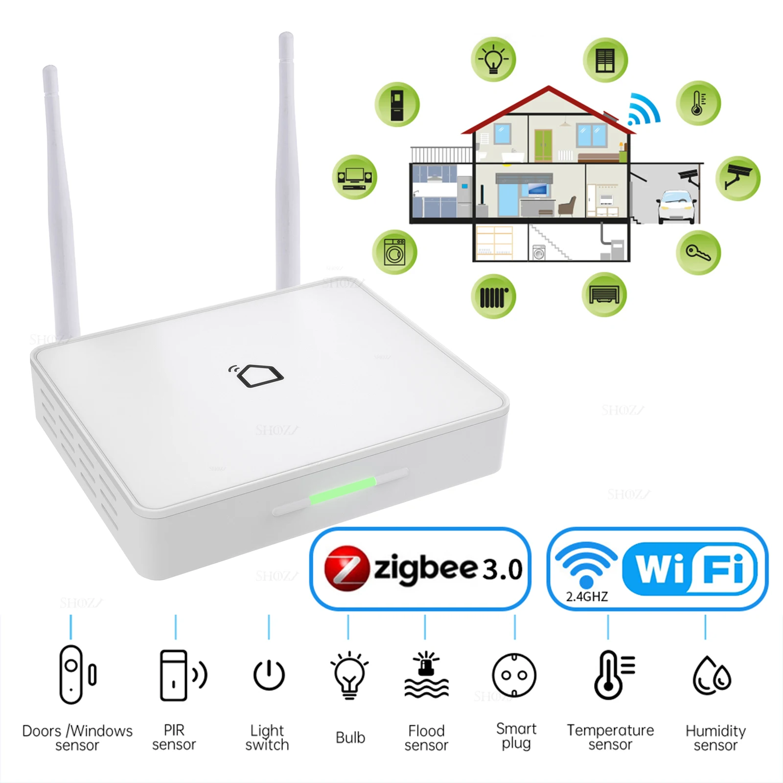 

Tuya Zigbee 3.0 Gateway Smart Home Hub Moderm With Enhanced Strong Signal RJ45with Network Cable Socket Wired Connection