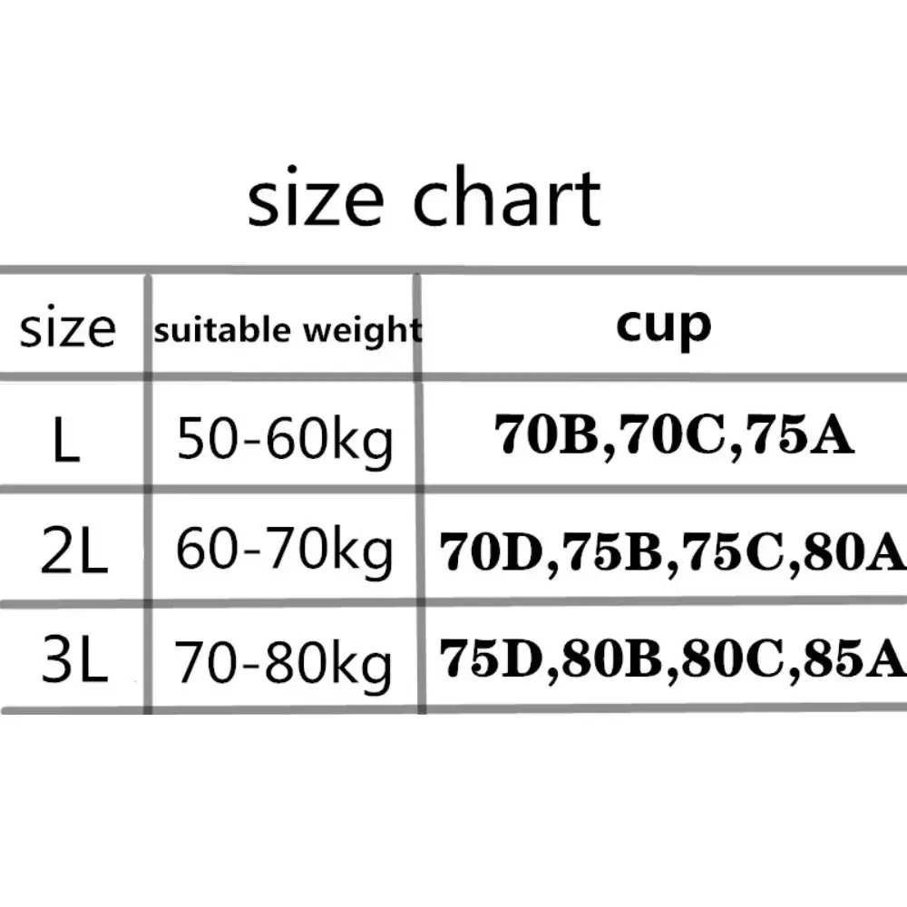 مثير سلس رفع حمالات الصدر مريحة الدانتيل اللاسلكية المضادة للترهل الملابس الداخلية تنفس حجم كبير الملابس الداخلية النساء