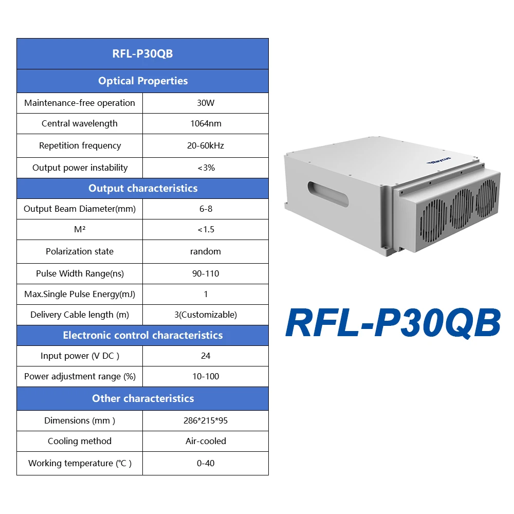 Raycus Laser Source 30W RFL-P30QS RFL-P30QB 30W Q-Switched Pulse Fiber Laser for Fiber Laser Welding Machine