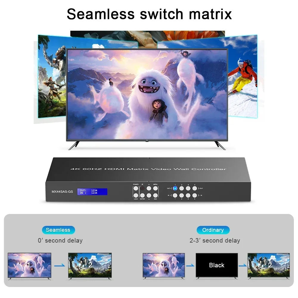 Conmutador de matriz 4x4 sin costuras 4K, controlador de pared de vídeo 2x2, multivisor 4x1 EDID 4K @ 60Hz, espejo 4 en 4 salidas, matriz UHD